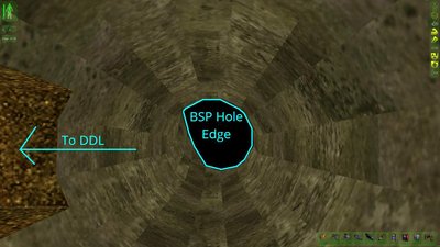 BSP Hole, pipe internal